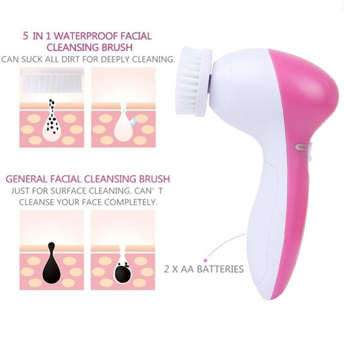 GlowVibe 5 in 1 Face Massage Cleansing Brush Set